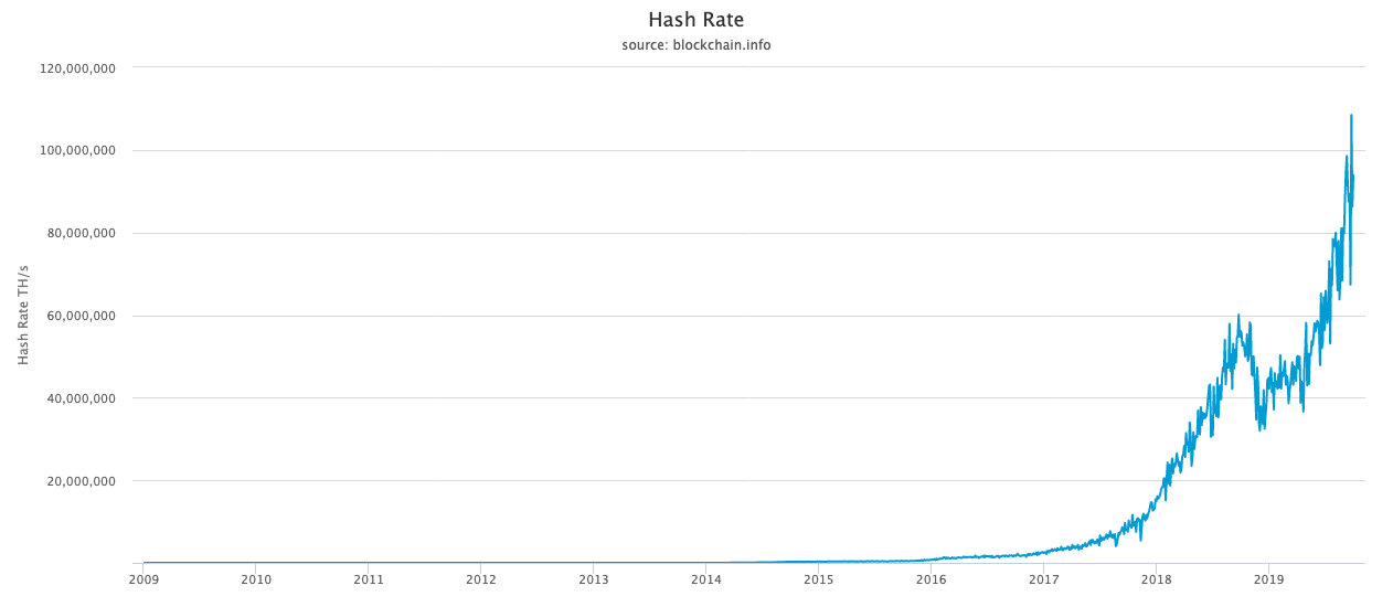 https://blockvalue.com/wp-content/uploads/2019/10/20191006-2.png 1262w, https://blockvalue.com/wp-content/uploads/2019/10/20191006-2-300x131.png 300w, https://blockvalue.com/wp-content/uploads/2019/10/20191006-2-768x335.png 768w, https://blockvalue.com/wp-content/uploads/2019/10/20191006-2-1024x446.png 1024w, https://blockvalue.com/wp-content/uploads/2019/10/20191006-2-600x261.png 600w, https://blockvalue.com/wp-content/uploads/2019/10/20191006-2-200x87.png 200w