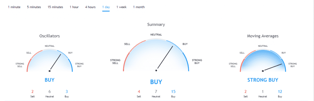 https://blockvalue.com/wp-content/uploads/2019/10/20191007-53.png 1024w, https://blockvalue.com/wp-content/uploads/2019/10/20191007-53-300x97.png 300w, https://blockvalue.com/wp-content/uploads/2019/10/20191007-53-768x248.png 768w, https://blockvalue.com/wp-content/uploads/2019/10/20191007-53-600x193.png 600w, https://blockvalue.com/wp-content/uploads/2019/10/20191007-53-200x64.png 200w