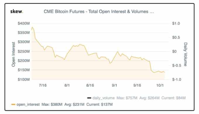 https://blockvalue.com/wp-content/uploads/2019/10/20191008-8.jpg 680w, https://blockvalue.com/wp-content/uploads/2019/10/20191008-8-300x171.jpg 300w, https://blockvalue.com/wp-content/uploads/2019/10/20191008-8-600x342.jpg 600w, https://blockvalue.com/wp-content/uploads/2019/10/20191008-8-200x114.jpg 200w