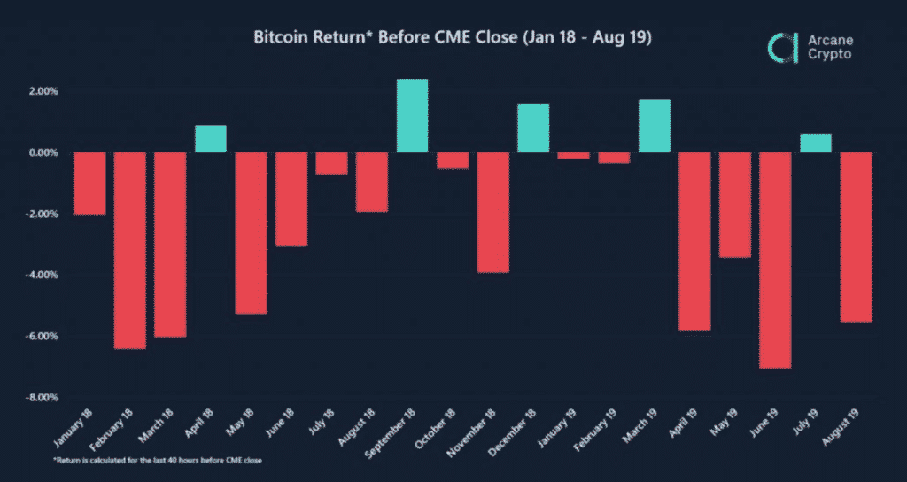 https://blockvalue.com/wp-content/uploads/2019/10/20191008-31.png 1024w, https://blockvalue.com/wp-content/uploads/2019/10/20191008-31-300x159.png 300w, https://blockvalue.com/wp-content/uploads/2019/10/20191008-31-768x408.png 768w, https://blockvalue.com/wp-content/uploads/2019/10/20191008-31-600x319.png 600w, https://blockvalue.com/wp-content/uploads/2019/10/20191008-31-200x106.png 200w