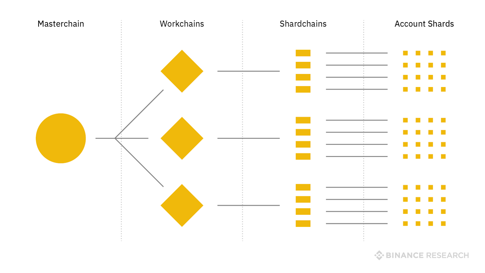 https://forklog.com/“ width =” 820“ height =” 461“ data-alt=” https://blockvalue.com/wp-content/uploads/2019/10/chart3-2.png 1600w，https://forklog.com /wp-content/uploads/chart3-2-300x169.png 300w，https://forklog.com/wp-content/uploads/chart3-2-768x432.png 768w，https://forklog.com/wp-content /uploads/chart3-2-1024x576.png 1024w，https://forklog.com/wp-content/uploads/chart3-2-470x264.png 470w“ sizes =”（最大宽度：820px）100vw，820px“><p id=