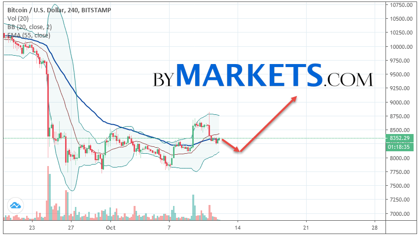 https://blockvalue.com/wp-content/uploads/2019/10/20191013-7.png 852w, https://blockvalue.com/wp-content/uploads/2019/10/20191013-7-300x169.png 300w, https://blockvalue.com/wp-content/uploads/2019/10/20191013-7-768x434.png 768w, https://blockvalue.com/wp-content/uploads/2019/10/20191013-7-600x339.png 600w, https://blockvalue.com/wp-content/uploads/2019/10/20191013-7-200x113.png 200w