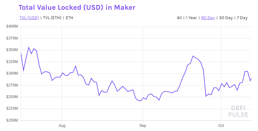 https://blockvalue.com/wp-content/uploads/2019/10/20191013-8.png 824w, https://blockvalue.com/wp-content/uploads/2019/10/20191013-8-300x152.png 300w, https://blockvalue.com/wp-content/uploads/2019/10/20191013-8-768x390.png 768w, https://blockvalue.com/wp-content/uploads/2019/10/20191013-8-600x304.png 600w, https://blockvalue.com/wp-content/uploads/2019/10/20191013-8-200x101.png 200w