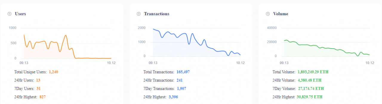 https://blockvalue.com/wp-content/uploads/2019/10/20191013-9.png 1280w, https://blockvalue.com/wp-content/uploads/2019/10/20191013-9-300x82.png 300w, https://blockvalue.com/wp-content/uploads/2019/10/20191013-9-768x209.png 768w, https://blockvalue.com/wp-content/uploads/2019/10/20191013-9-1024x279.png 1024w, https://blockvalue.com/wp-content/uploads/2019/10/20191013-9-600x164.png 600w, https://blockvalue.com/wp-content/uploads/2019/10/20191013-9-200x55.png 200w