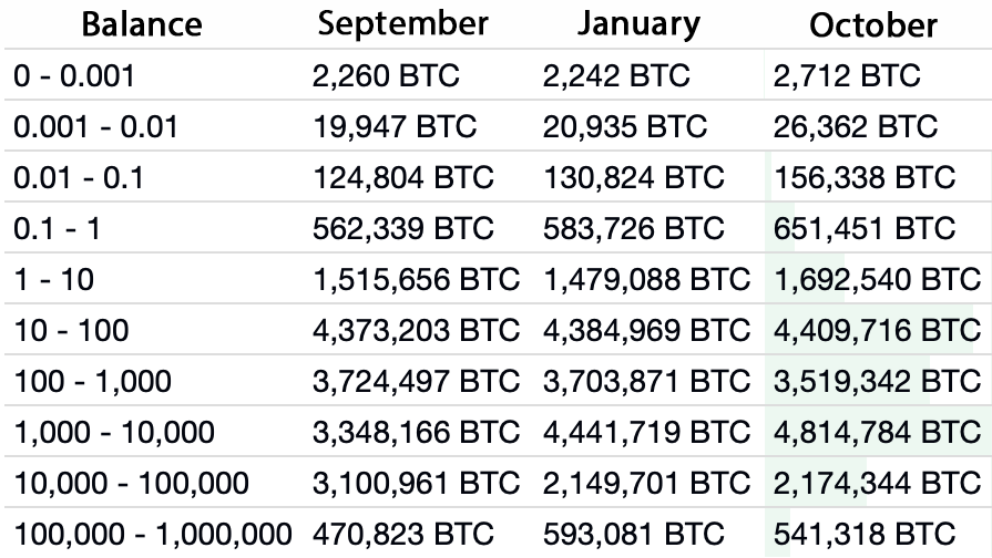 https://blockvalue.com/wp-content/uploads/2019/10/20191015-25.png 895w, https://blockvalue.com/wp-content/uploads/2019/10/20191015-25-300x169.png 300w, https://blockvalue.com/wp-content/uploads/2019/10/20191015-25-768x432.png 768w, https://blockvalue.com/wp-content/uploads/2019/10/20191015-25-600x338.png 600w, https://blockvalue.com/wp-content/uploads/2019/10/20191015-25-200x113.png 200w