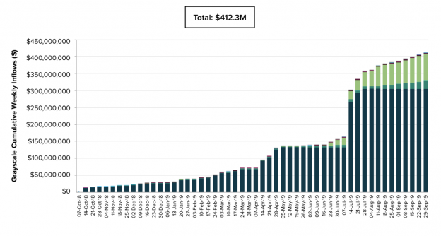 https://www.tbstat.com/wp/uploads/2019/10/Screen-Shot-2019-10-14-at-12.48.58-PM.png