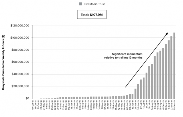 https://www.tbstat.com/wp/uploads/2019/10/Screen-Shot-2019-10-14-at-1.22.37-PM.png