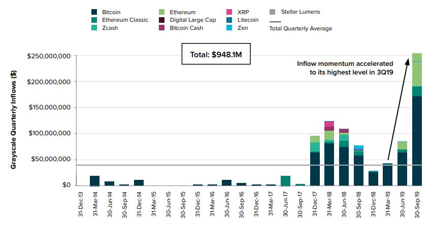 https://blockvalue.com/wp-content/uploads/2019/10/20191017-4.jpg 851w, https://blockvalue.com/wp-content/uploads/2019/10/20191017-4-300x158.jpg 300w, https://blockvalue.com/wp-content/uploads/2019/10/20191017-4-768x404.jpg 768w, https://blockvalue.com/wp-content/uploads/2019/10/20191017-4-600x316.jpg 600w, https://blockvalue.com/wp-content/uploads/2019/10/20191017-4-200x105.jpg 200w