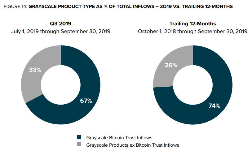 https://blockvalue.com/wp-content/uploads/2019/10/20191017-5.jpg 813w, https://blockvalue.com/wp-content/uploads/2019/10/20191017-5-300x180.jpg 300w, https://blockvalue.com/wp-content/uploads/2019/10/20191017-5-768x461.jpg 768w, https://blockvalue.com/wp-content/uploads/2019/10/20191017-5-600x360.jpg 600w, https://blockvalue.com/wp-content/uploads/2019/10/20191017-5-200x120.jpg 200w