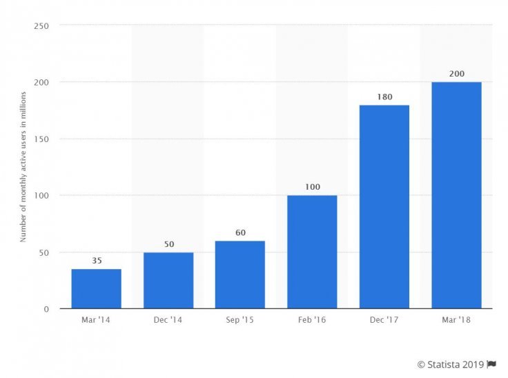 https://blockvalue.com/wp-content/uploads/2019/10/20191017-16.jpg 736w, https://blockvalue.com/wp-content/uploads/2019/10/20191017-16-300x223.jpg 300w, https://blockvalue.com/wp-content/uploads/2019/10/20191017-16-600x447.jpg 600w, https://blockvalue.com/wp-content/uploads/2019/10/20191017-16-200x149.jpg 200w, https://blockvalue.com/wp-content/uploads/2019/10/20191017-16-86x64.jpg 86w