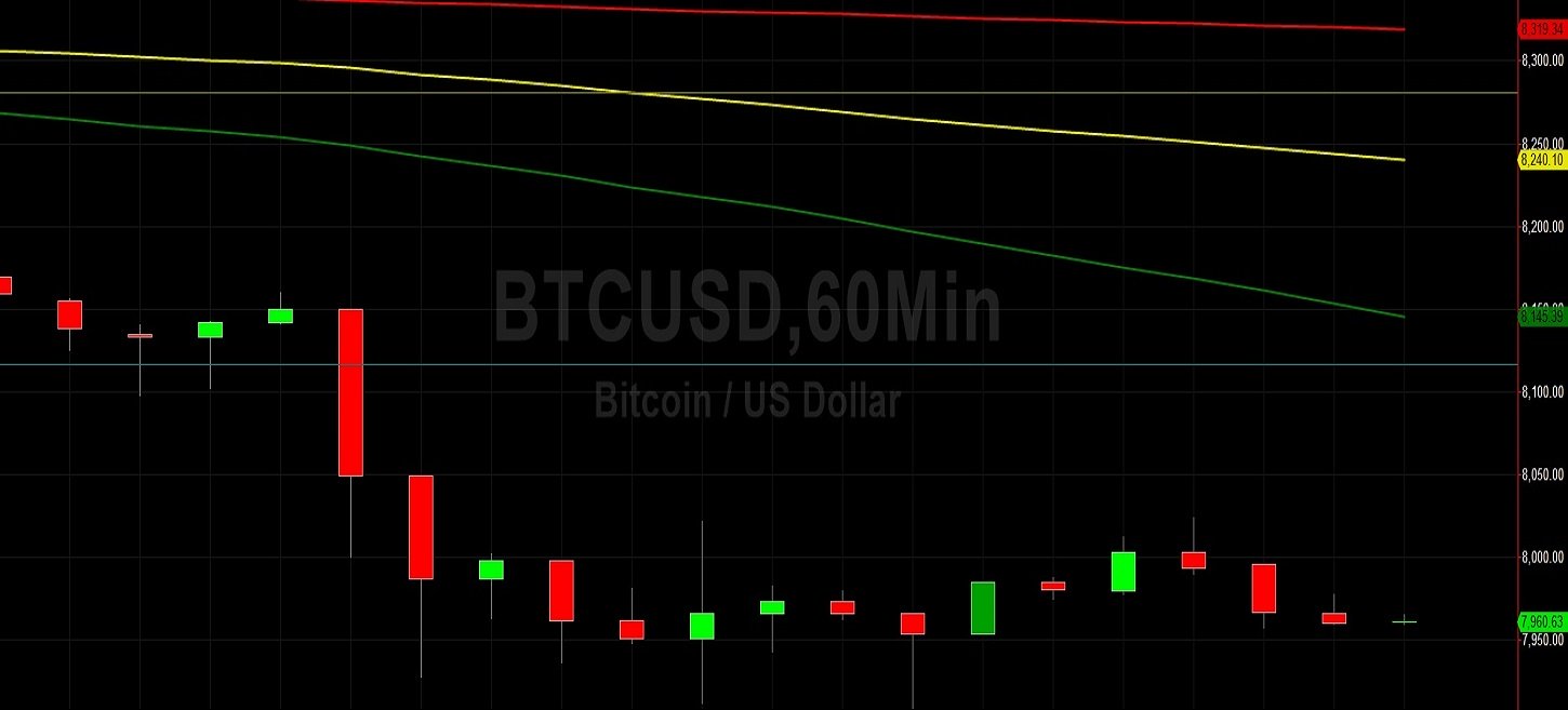 何凯诗的技术分析2019年10月17日插图