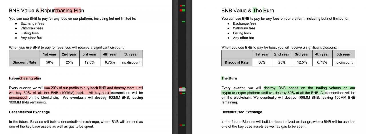 https://blockvalue.com/wp-content/uploads/2019/10/20191017-40.jpg 1280w, https://blockvalue.com/wp-content/uploads/2019/10/20191017-40-300x110.jpg 300w, https://blockvalue.com/wp-content/uploads/2019/10/20191017-40-768x282.jpg 768w, https://blockvalue.com/wp-content/uploads/2019/10/20191017-40-1024x376.jpg 1024w, https://blockvalue.com/wp-content/uploads/2019/10/20191017-40-600x220.jpg 600w, https://blockvalue.com/wp-content/uploads/2019/10/20191017-40-200x73.jpg 200w