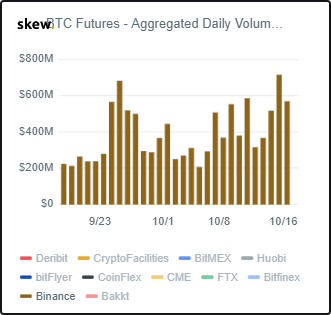 https://blockvalue.com/wp-content/uploads/2019/10/20191018-11.png 331w, https://blockvalue.com/wp-content/uploads/2019/10/20191018-11-300x285.png 300w, https://blockvalue.com/wp-content/uploads/2019/10/20191018-11-200x190.png 200w