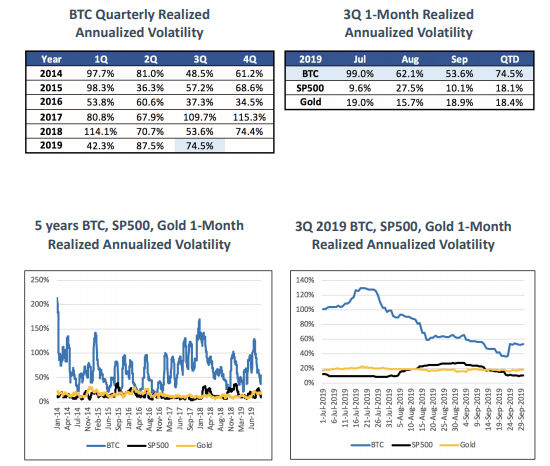 https://blockvalue.com/wp-content/uploads/2019/10/20191019-24.png 550w, https://blockvalue.com/wp-content/uploads/2019/10/20191019-24-300x254.png 300w, https://blockvalue.com/wp-content/uploads/2019/10/20191019-24-200x169.png 200w