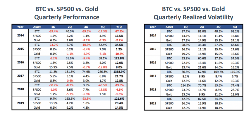 https://blockvalue.com/wp-content/uploads/2019/10/20191019-27.png 858w, https://blockvalue.com/wp-content/uploads/2019/10/20191019-27-300x152.png 300w, https://blockvalue.com/wp-content/uploads/2019/10/20191019-27-768x390.png 768w, https://blockvalue.com/wp-content/uploads/2019/10/20191019-27-600x305.png 600w, https://blockvalue.com/wp-content/uploads/2019/10/20191019-27-200x102.png 200w