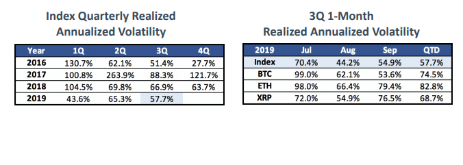 https://blockvalue.com/wp-content/uploads/2019/10/20191019-29.png 676w, https://blockvalue.com/wp-content/uploads/2019/10/20191019-29-300x107.png 300w, https://blockvalue.com/wp-content/uploads/2019/10/20191019-29-600x214.png 600w, https://blockvalue.com/wp-content/uploads/2019/10/20191019-29-200x71.png 200w