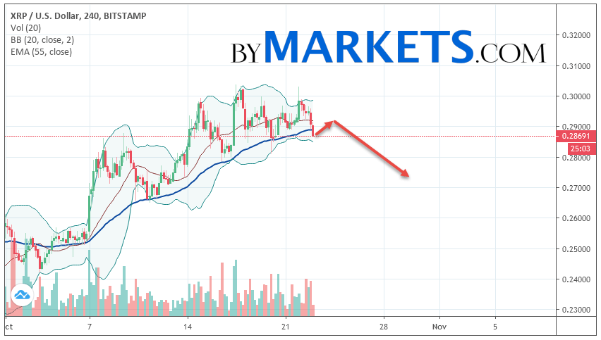 https://blockvalue.com/wp-content/uploads/2019/10/20191023-41.png 852w, https://blockvalue.com/wp-content/uploads/2019/10/20191023-41-300x170.png 300w, https://blockvalue.com/wp-content/uploads/2019/10/20191023-41-768x435.png 768w, https://blockvalue.com/wp-content/uploads/2019/10/20191023-41-600x340.png 600w, https://blockvalue.com/wp-content/uploads/2019/10/20191023-41-200x113.png 200w