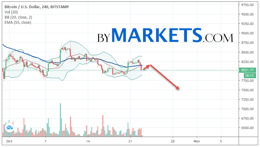 https://blockvalue.com/wp-content/uploads/2019/10/20191023-56.png 852w, https://blockvalue.com/wp-content/uploads/2019/10/20191023-56-300x170.png 300w, https://blockvalue.com/wp-content/uploads/2019/10/20191023-56-768x435.png 768w, https://blockvalue.com/wp-content/uploads/2019/10/20191023-56-600x340.png 600w, https://blockvalue.com/wp-content/uploads/2019/10/20191023-56-200x113.png 200w