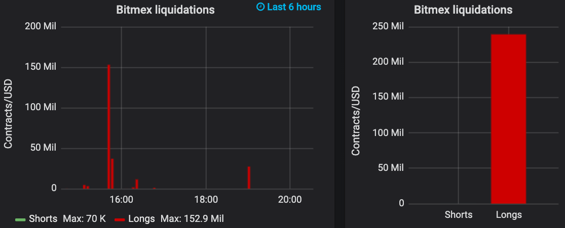 https://blockvalue.com/wp-content/uploads/2019/10/20191024-31.png 1115w, https://blockvalue.com/wp-content/uploads/2019/10/20191024-31-300x121.png 300w, https://blockvalue.com/wp-content/uploads/2019/10/20191024-31-768x311.png 768w, https://blockvalue.com/wp-content/uploads/2019/10/20191024-31-1024x414.png 1024w, https://blockvalue.com/wp-content/uploads/2019/10/20191024-31-600x243.png 600w, https://blockvalue.com/wp-content/uploads/2019/10/20191024-31-200x81.png 200w