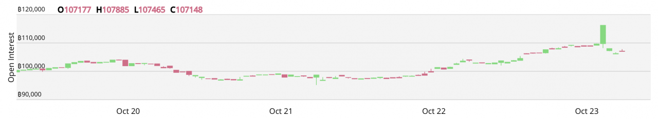 https://blockvalue.com/wp-content/uploads/2019/10/20191024-99.png 1280w, https://blockvalue.com/wp-content/uploads/2019/10/20191024-99-300x54.png 300w, https://blockvalue.com/wp-content/uploads/2019/10/20191024-99-768x139.png 768w, https://blockvalue.com/wp-content/uploads/2019/10/20191024-99-1024x186.png 1024w, https://blockvalue.com/wp-content/uploads/2019/10/20191024-99-600x109.png 600w, https://blockvalue.com/wp-content/uploads/2019/10/20191024-99-200x36.png 200w