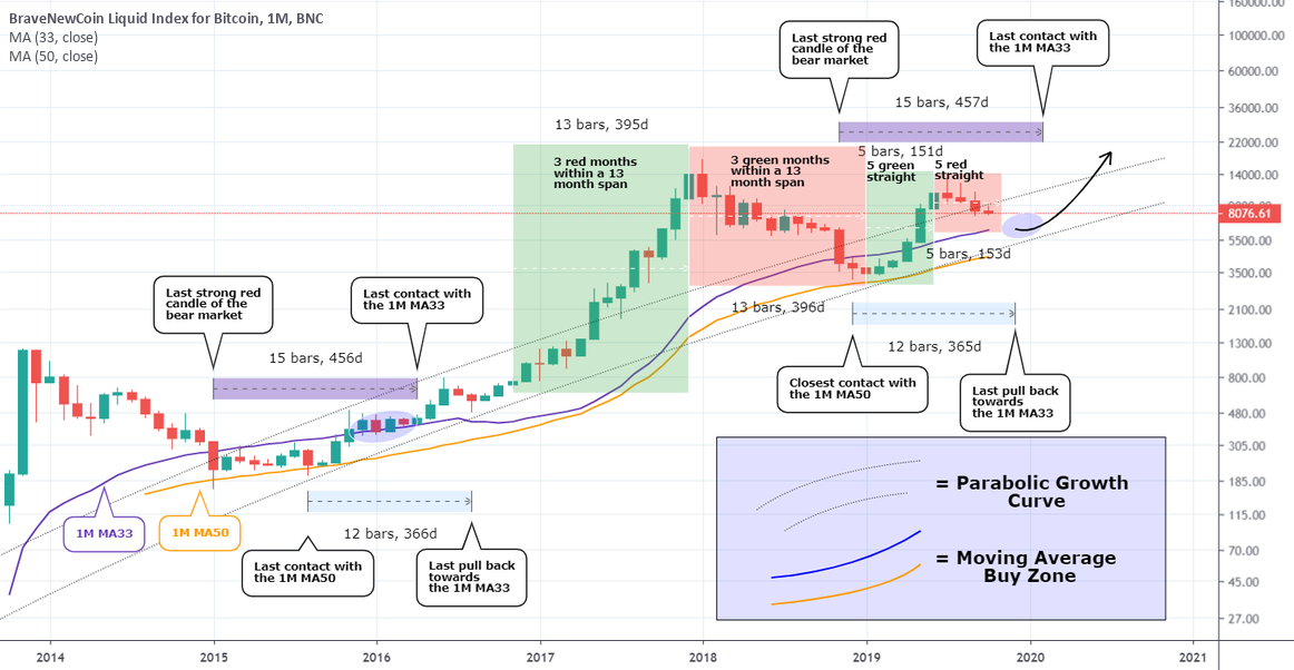 https://blockvalue.com/wp-content/uploads/2019/10/20191024-106.png 1162w, https://blockvalue.com/wp-content/uploads/2019/10/20191024-106-300x155.png 300w, https://blockvalue.com/wp-content/uploads/2019/10/20191024-106-768x398.png 768w, https://blockvalue.com/wp-content/uploads/2019/10/20191024-106-1024x531.png 1024w, https://blockvalue.com/wp-content/uploads/2019/10/20191024-106-600x311.png 600w, https://blockvalue.com/wp-content/uploads/2019/10/20191024-106-200x104.png 200w