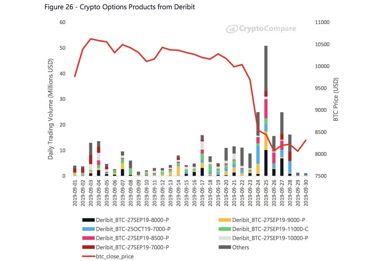 https://blockvalue.com/wp-content/uploads/2019/10/20191025-42.jpg 1280w, https://blockvalue.com/wp-content/uploads/2019/10/20191025-42-300x209.jpg 300w, https://blockvalue.com/wp-content/uploads/2019/10/20191025-42-768x534.jpg 768w, https://blockvalue.com/wp-content/uploads/2019/10/20191025-42-1024x712.jpg 1024w, https://blockvalue.com/wp-content/uploads/2019/10/20191025-42-600x417.jpg 600w, https://blockvalue.com/wp-content/uploads/2019/10/20191025-42-200x139.jpg 200w