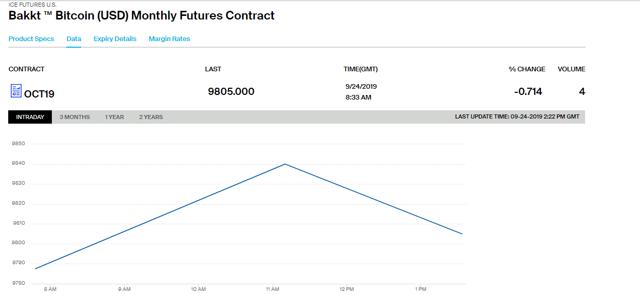 https://blockvalue.com/wp-content/uploads/2019/10/20191025-19.png 1247w, https://blockvalue.com/wp-content/uploads/2019/10/20191025-19-300x138.png 300w, https://blockvalue.com/wp-content/uploads/2019/10/20191025-19-768x354.png 768w, https://blockvalue.com/wp-content/uploads/2019/10/20191025-19-1024x472.png 1024w, https://blockvalue.com/wp-content/uploads/2019/10/20191025-19-600x277.png 600w, https://blockvalue.com/wp-content/uploads/2019/10/20191025-19-200x92.png 200w