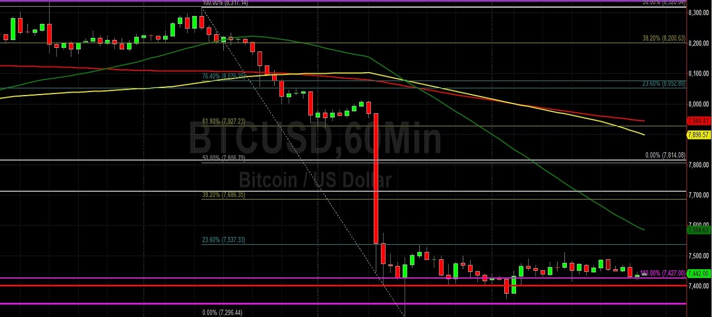 何凯诗的技术分析2019年10月25日插图