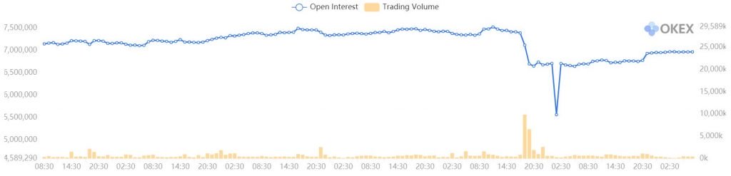 https://blockvalue.com/wp-content/uploads/2019/10/20191025-57.jpg 1024w, https://blockvalue.com/wp-content/uploads/2019/10/20191025-57-300x72.jpg 300w, https://blockvalue.com/wp-content/uploads/2019/10/20191025-57-768x185.jpg 768w, https://blockvalue.com/wp-content/uploads/2019/10/20191025-57-600x145.jpg 600w, https://blockvalue.com/wp-content/uploads/2019/10/20191025-57-200x48.jpg 200w