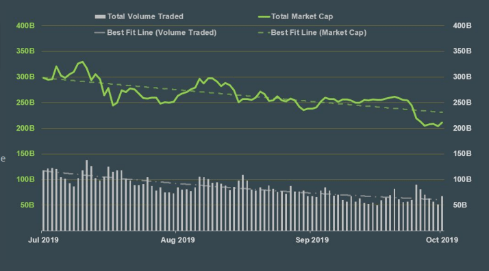 https://blockvalue.com/wp-content/uploads/2019/10/20191028-31.png 714w, https://blockvalue.com/wp-content/uploads/2019/10/20191028-31-300x166.png 300w, https://blockvalue.com/wp-content/uploads/2019/10/20191028-31-600x333.png 600w, https://blockvalue.com/wp-content/uploads/2019/10/20191028-31-200x111.png 200w