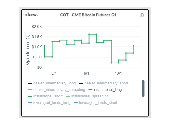 https://blockvalue.com/wp-content/uploads/2019/10/20191028-36.png 560w, https://blockvalue.com/wp-content/uploads/2019/10/20191028-36-300x216.png 300w, https://blockvalue.com/wp-content/uploads/2019/10/20191028-36-200x144.png 200w