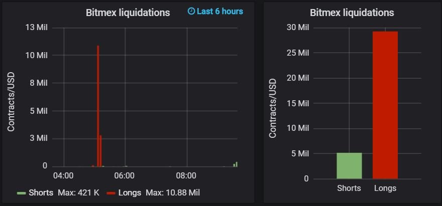 https://blockvalue.com/wp-content/uploads/2019/10/20191029-41.jpg 880w, https://blockvalue.com/wp-content/uploads/2019/10/20191029-41-300x140.jpg 300w, https://blockvalue.com/wp-content/uploads/2019/10/20191029-41-768x359.jpg 768w, https://blockvalue.com/wp-content/uploads/2019/10/20191029-41-600x280.jpg 600w, https://blockvalue.com/wp-content/uploads/2019/10/20191029-41-200x93.jpg 200w