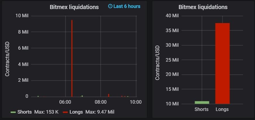 https://blockvalue.com/wp-content/uploads/2019/10/20191030-36.jpg 873w, https://blockvalue.com/wp-content/uploads/2019/10/20191030-36-300x141.jpg 300w, https://blockvalue.com/wp-content/uploads/2019/10/20191030-36-768x362.jpg 768w, https://blockvalue.com/wp-content/uploads/2019/10/20191030-36-600x282.jpg 600w, https://blockvalue.com/wp-content/uploads/2019/10/20191030-36-200x94.jpg 200w