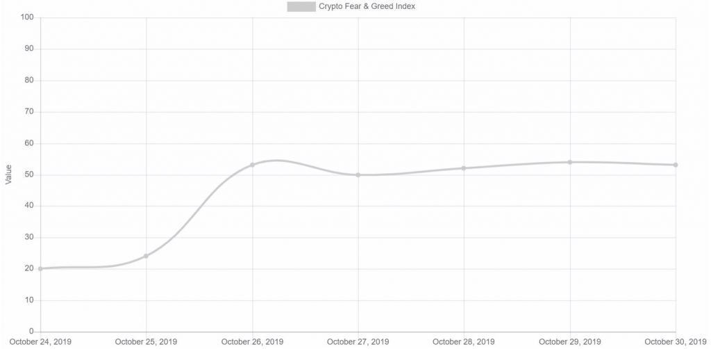 https://blockvalue.com/wp-content/uploads/2019/10/20191030-37.jpg 1024w, https://blockvalue.com/wp-content/uploads/2019/10/20191030-37-300x147.jpg 300w, https://blockvalue.com/wp-content/uploads/2019/10/20191030-37-768x377.jpg 768w, https://blockvalue.com/wp-content/uploads/2019/10/20191030-37-600x294.jpg 600w, https://blockvalue.com/wp-content/uploads/2019/10/20191030-37-200x98.jpg 200w