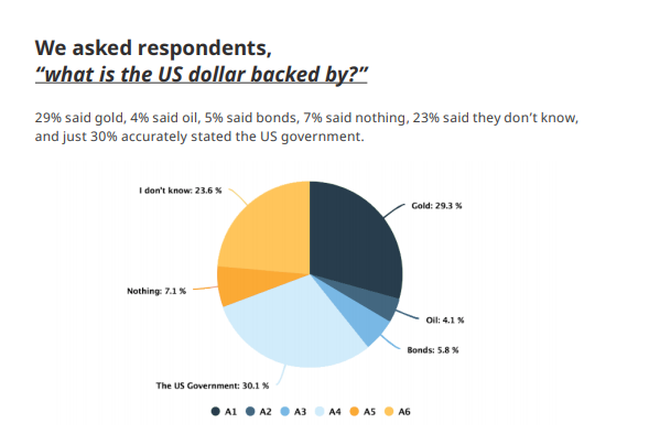 https://blockvalue.com/wp-content/uploads/2019/11/20191101-22.png 589w, https://blockvalue.com/wp-content/uploads/2019/11/20191101-22-300x201.png 300w, https://blockvalue.com/wp-content/uploads/2019/11/20191101-22-200x134.png 200w