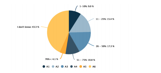 https://blockvalue.com/wp-content/uploads/2019/11/20191101-26.png 550w, https://blockvalue.com/wp-content/uploads/2019/11/20191101-26-300x137.png 300w, https://blockvalue.com/wp-content/uploads/2019/11/20191101-26-200x91.png 200w