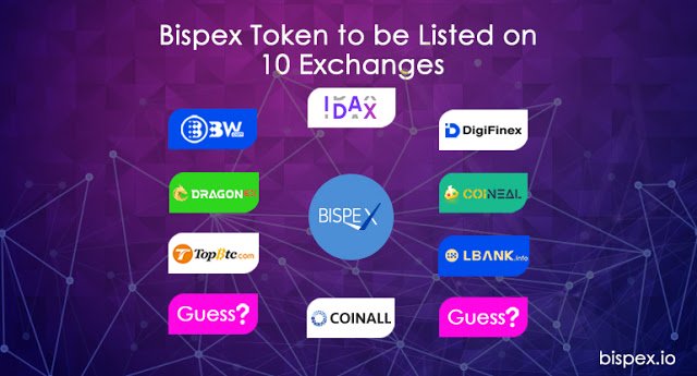 Bispex令牌（BPX）将在10个交易所上市…插图