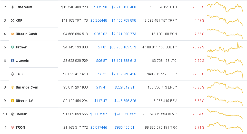 coinmarketcap.com