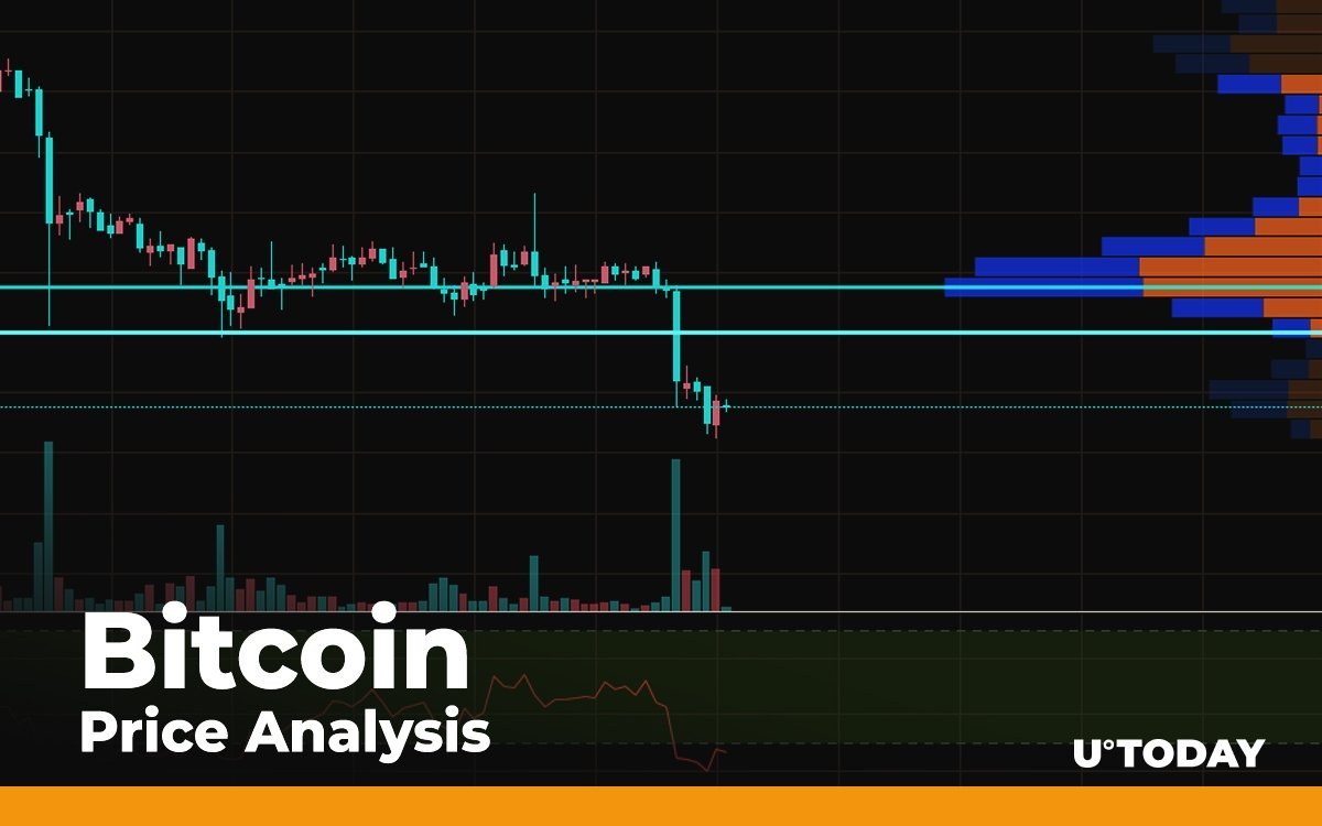 比特币（BTC）价格分析-熊市可能接近7,000美元大关吗？