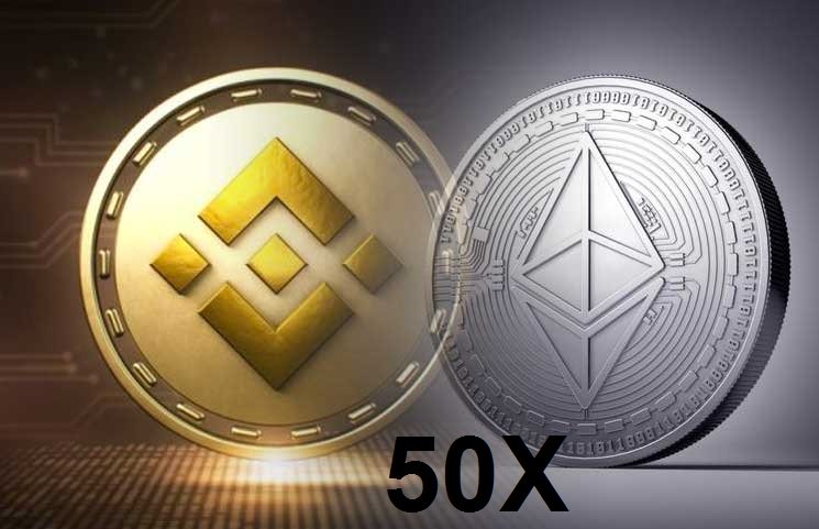 content-don-bay-ethereum-50x-on-binance-now-days“ width =” 745“ height =” 481“  data-srcset=” https://www.tapchibitcoin.vn/wp-content/uploads /2019/11/su-dung-don-bay-ethereum-50x-tren-binance-ngay-bay-gio1.jpg 745w，https://www.tapchibitcoin.vn/wp-content/uploads/2019/11/ content-don-bay-ethereum-50x-on-binance-at-bay-time1-651x420.jpg 651w，https://www.tapchibitcoin.vn/wp-content/uploads/2019/11/su-dung -don-bay-ethereum-50x-on-binance-now-flight-gio1-300x194.jpg 300w，https://www.tapchibitcoin.vn/wp-content/uploads/2019/11/su-dung-don- bay-ethereum-50x-on-binance-at-bay1-341x220.jpg 341w，https://www.tapchibitcoin.vn/wp-content/uploads/2019/11/su-dung-don-bay-ethereum -50x-on-binance-at-bay1-640x413.jpg 640w，https://www.tapchibitcoin.vn/wp-content/uploads/2019/11/su-dung-don-bay-ethereum-50x- on-binance-now-bay-gio1-681x440.jpg 681w“ sizes =”（最大宽度：745px）100vw，745px“></p>
 <p>币安交易所（币安exchange）昨天为以太坊（Ethereum）杠杆期货开了多达50次的绿灯。因此，从现在开始，你可以对以太坊在币安期货上的未??来价格进行正面或负面的押注。</p>
 <p>以太坊期货与以美元锚定的稳定币Tether进行交易。初始杠杆将低于<a href='https://www.blockvalue.com/' target='_blank'><u>比特币</u></a>产品，允许高达125倍的杠杆。</p>
<div >
<div >
推荐阅读
</div>
<div >
<div >
<div >
<div >
<div >
1 </div>
<p > 
NEM开发人员再次推迟启动弹射器公共测试网 
</p> <div >
<time  datetime=