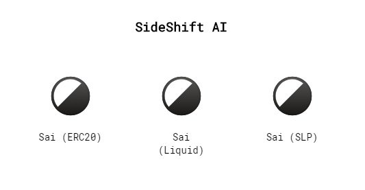 Sideshift SLP令牌SAI在不到24小时的时间内即可获得超过30％的收益“ width =” 533“ height =” 277“  data-srcset=” https://news.bitcoin.com/wp-content/uploads/2019/11/sai-logo .jpg 533w，https://news.bitcoin.com/wp-content/uploads/2019/11/sai-logo-300x156.jpg 300w“ size =”（最大宽度：533px）100vw，533px