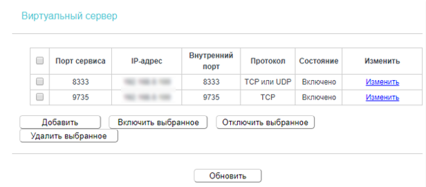 Роутер tp-link порты 8333 и 9735