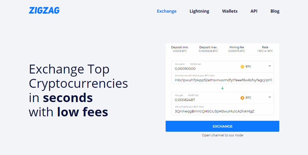 Lightning Network zigzag