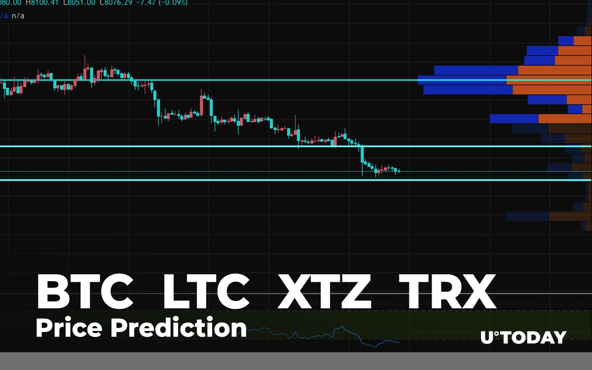 BTC，LTC，XTZ，TRX价格预测-多头能否修正持续增长的趋势？