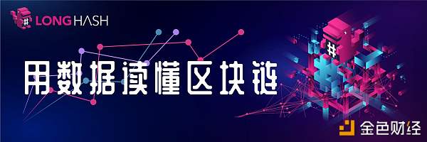 为什么加密行业内部人士看好Bakkt?