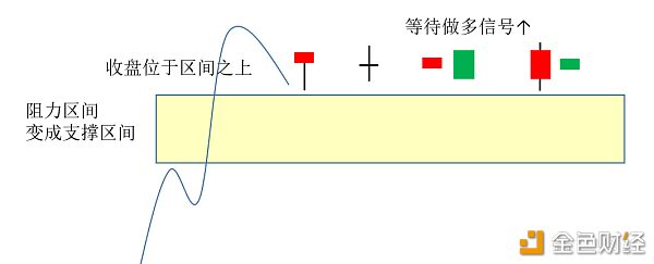 dongtai-5da808129855f