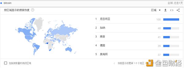 QKL123行情分析 | 美联储降息预期加强；英国硬脱欧不确定较大（1017）配图(2)