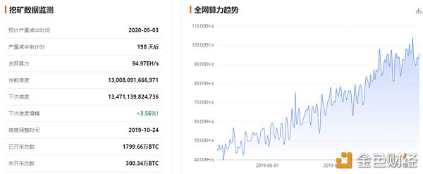 QKL123行情分析 | 美联储降息预期加强；英国硬脱欧不确定较大（1017）配图(5)