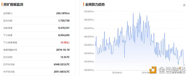 QKL123行情分析 | 美联储降息预期加强；英国硬脱欧不确定较大（1017）配图(11)