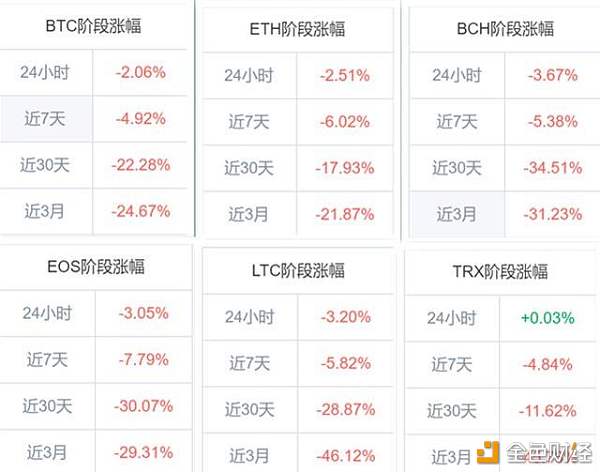 顺应趋势，做趋势的追随者配图(1)